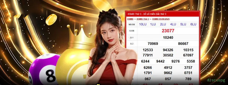 Fortune Tiger Slot discuspg